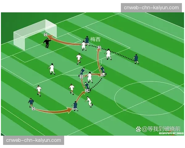 法甲定位球得分率趋势观察，数据公司竞争激烈反映现代足球战术演变